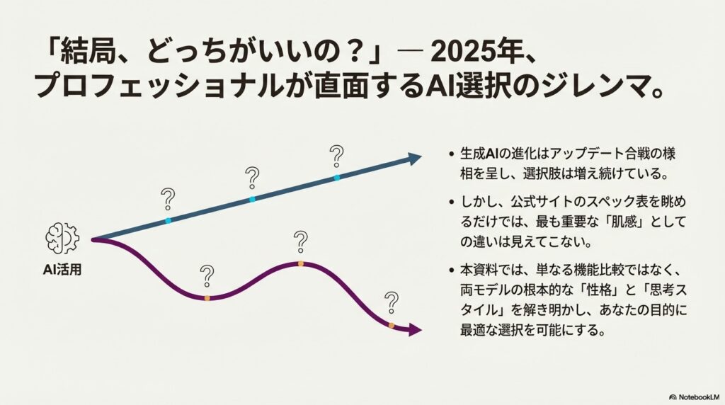 スペック表では見えないAIの性格と肌感