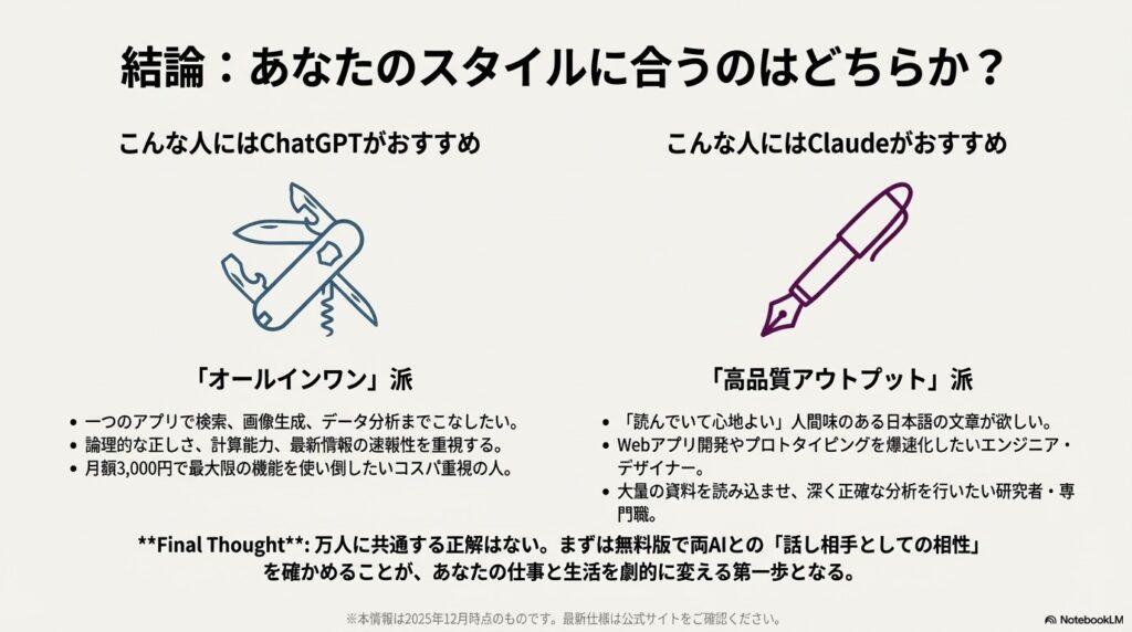 結局ClaudeとChatGPTどっちがいいのか